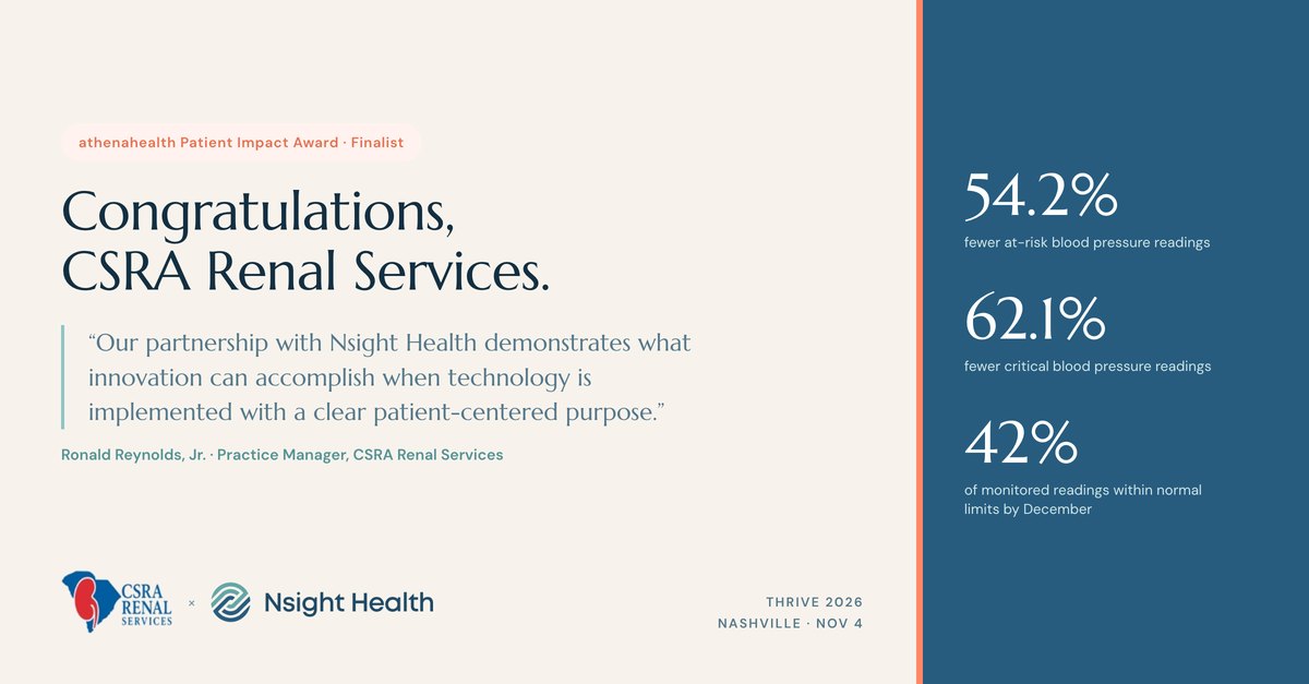Congratulations, CSRA Renal Services. athenahealth Patient Impact Award finalist. 54.2% fewer at-risk blood pressure readings, 62.1% fewer critical readings, 42% of monitored readings within normal limits by December.