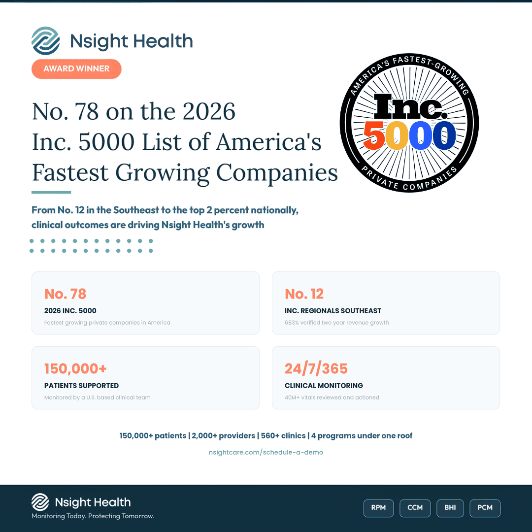Nsight Health Named No. 78 on the 2026 Inc. 5000 List of America's Fastest Growing Private Companies